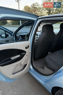 Хэтчбек Renault Zoe 2015 в 