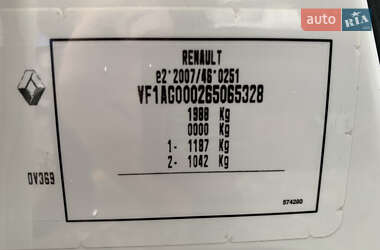 Хэтчбек Renault Zoe 2020 в 