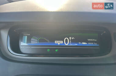 Хэтчбек Renault Zoe 2016 в 