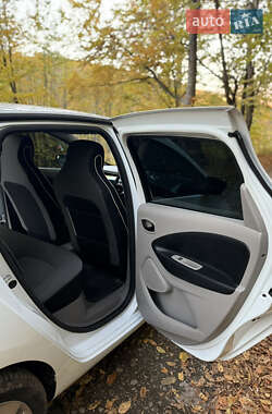 Хетчбек Renault Zoe 2013 в  фото 20 Хетчбек Renault Zoe 2013 в