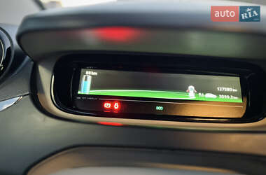 Хетчбек Renault Zoe 2015 в 