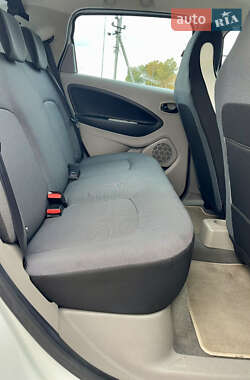 Хэтчбек Renault Zoe 2015 в 