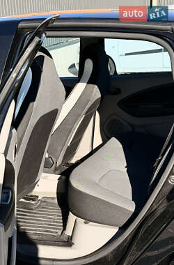 Хэтчбек Renault Zoe 2014 в 