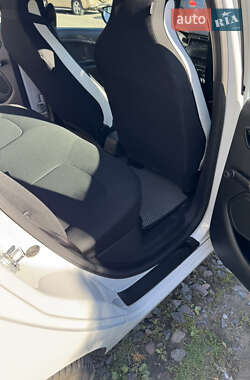 Хетчбек Renault Zoe 2020 в 