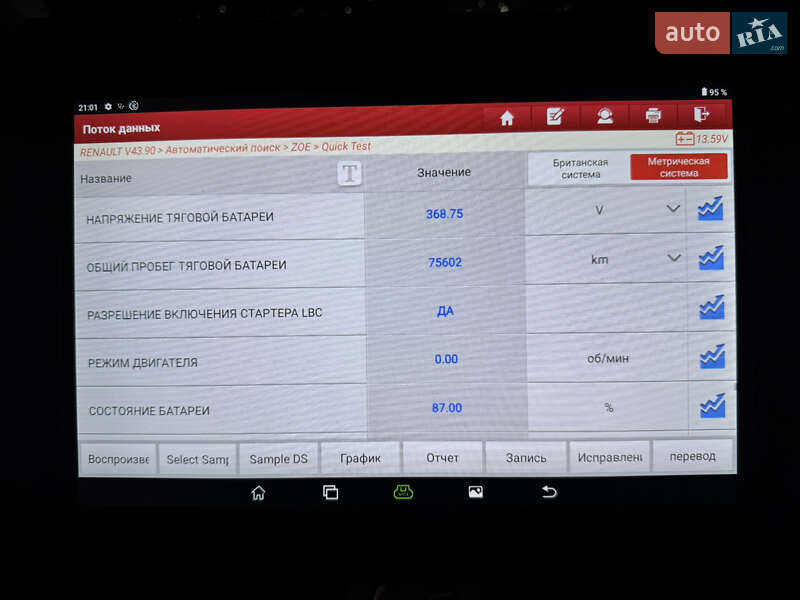 Хетчбек Renault Zoe 2018 в Городку фото 59 Хетчбек Renault Zoe 2018 в Городку