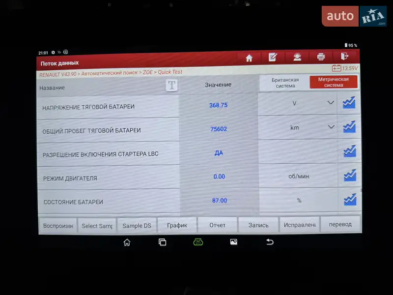 Хетчбек Renault Zoe 2018 в Городку документ 2 фото Хетчбек Renault Zoe 2018 в Городку документ
