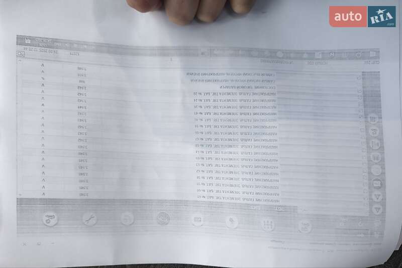 Хэтчбек Renault Zoe 2020 в Львове фото 23 Хэтчбек Renault Zoe 2020 в Львове