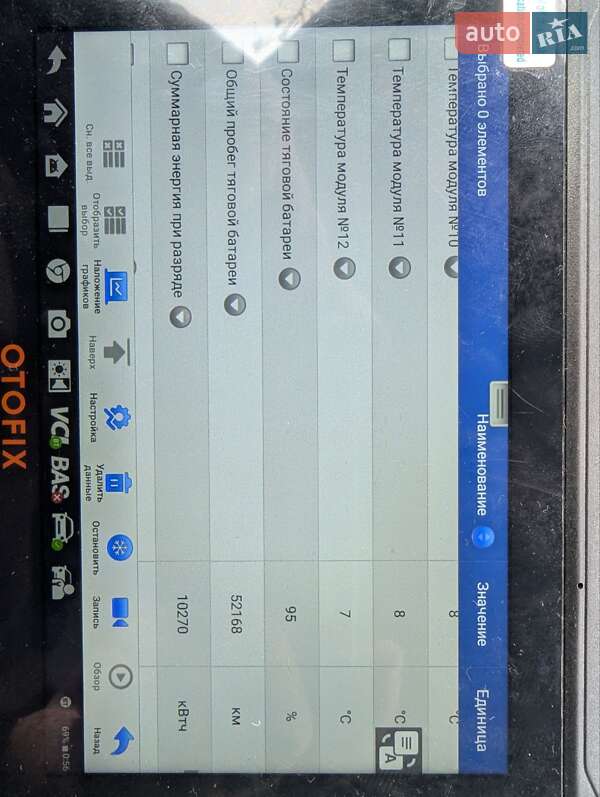 Хэтчбек Renault Zoe 2016 в Дрогобыче