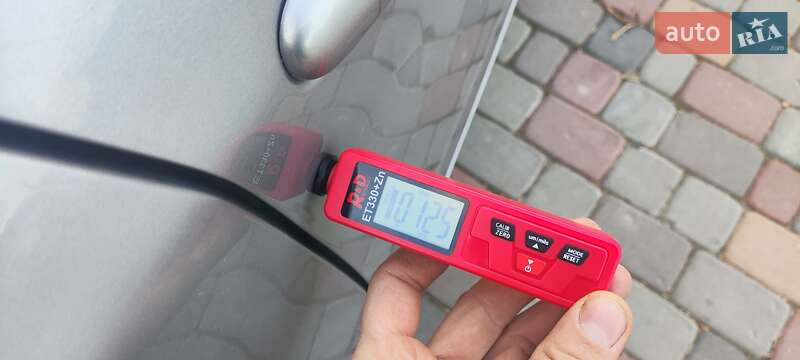 Хэтчбек Renault Zoe 2015 в Городке