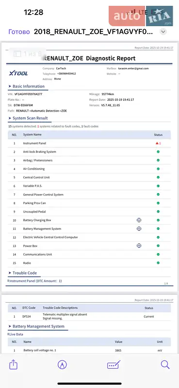 Хэтчбек Renault Zoe 2018 в Луцке документ 2 фото Хэтчбек Renault Zoe 2018 в Луцке документ