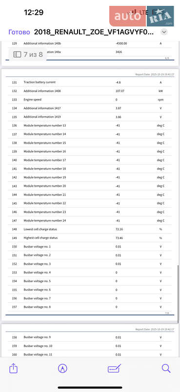 Хэтчбек Renault Zoe 2018 в Луцке фото 37 Хэтчбек Renault Zoe 2018 в Луцке