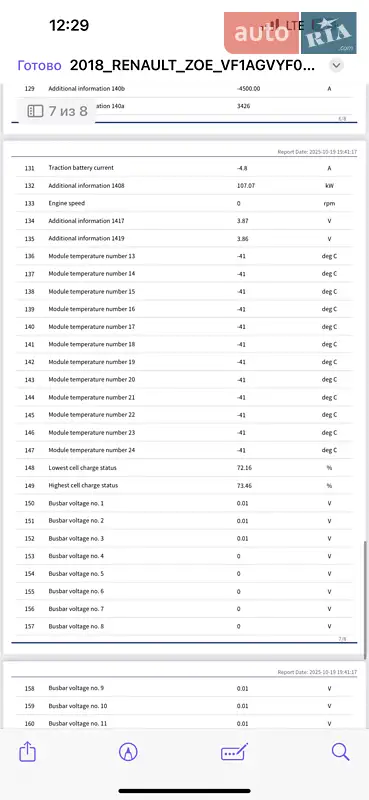Хэтчбек Renault Zoe 2018 в Луцке документ 6 фото Хэтчбек Renault Zoe 2018 в Луцке документ