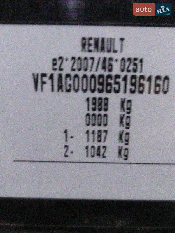 Хэтчбек Renault Zoe 2020 в Звягеле