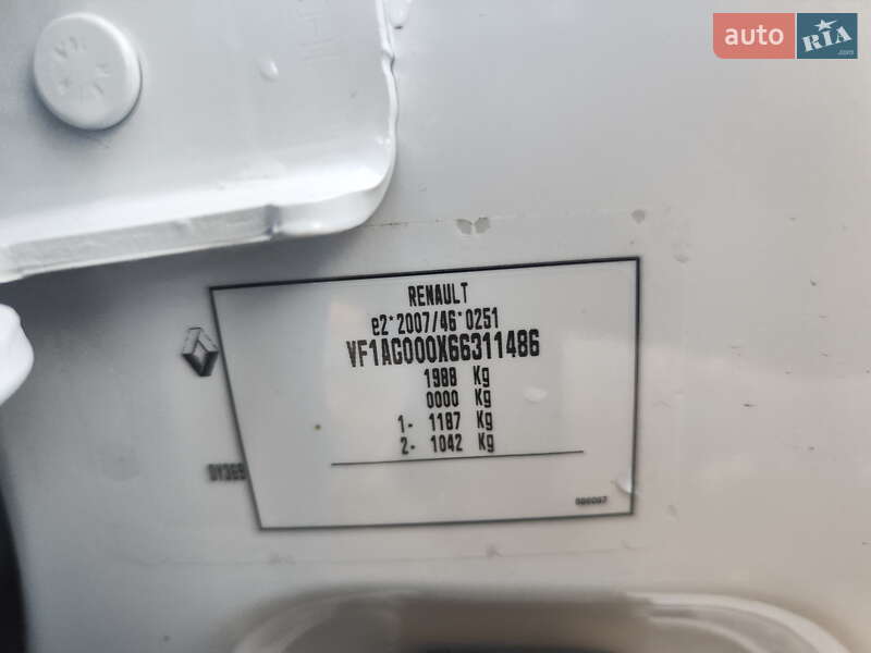 Хэтчбек Renault Zoe 2020 в Новых Санжарах