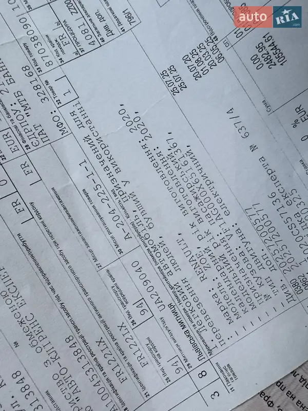 Хэтчбек Renault Zoe 2020 в Ровно документ