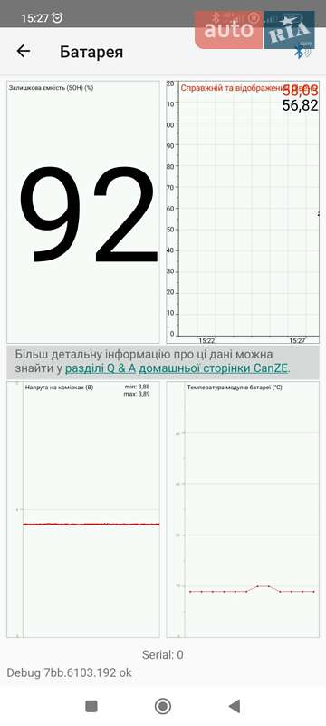 Хэтчбек Renault Zoe 2016 в Львове