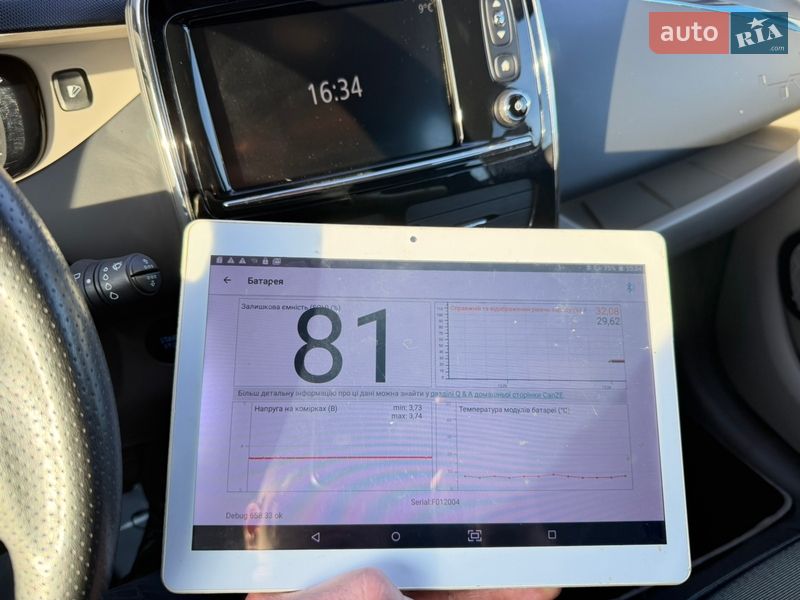 Хэтчбек Renault Zoe 2014 в Радивилове