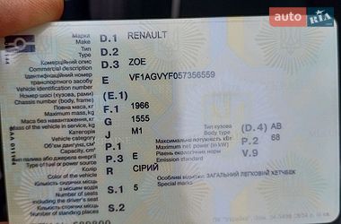 Хэтчбек Renault Zoe 2017 в Ровно