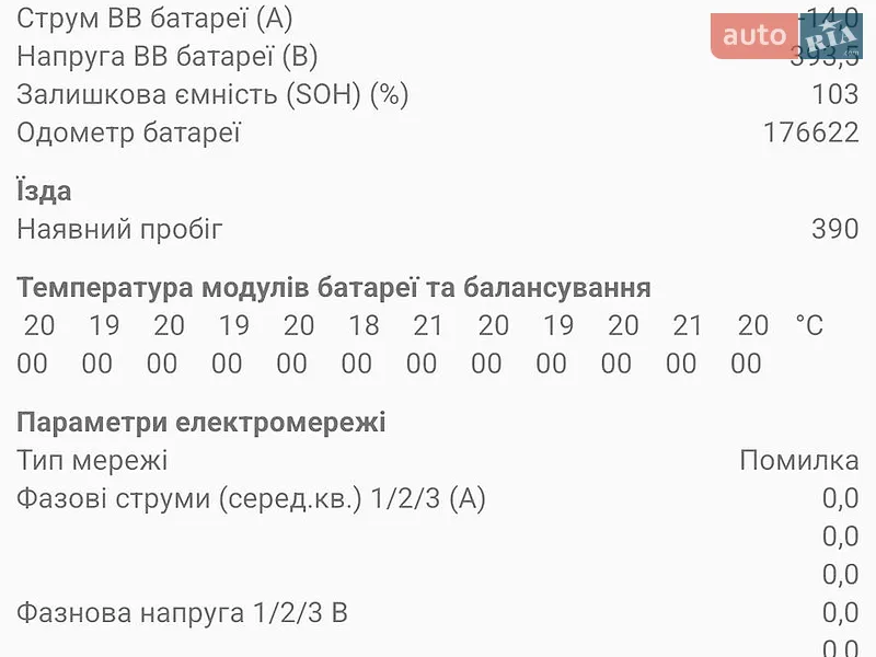 Хэтчбек Renault Zoe 2018 в Самборе документ 2 фото Хэтчбек Renault Zoe 2018 в Самборе документ