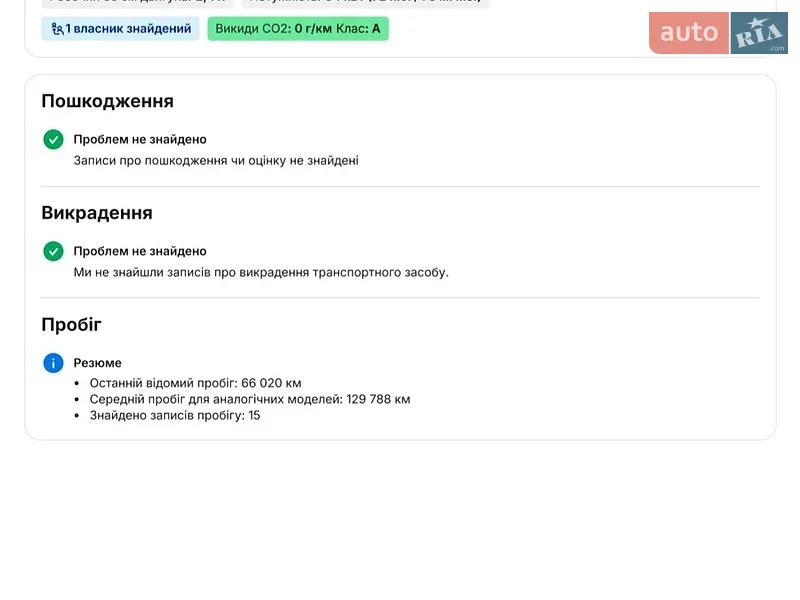 Хэтчбек Renault Zoe 2014 в Дубно документ