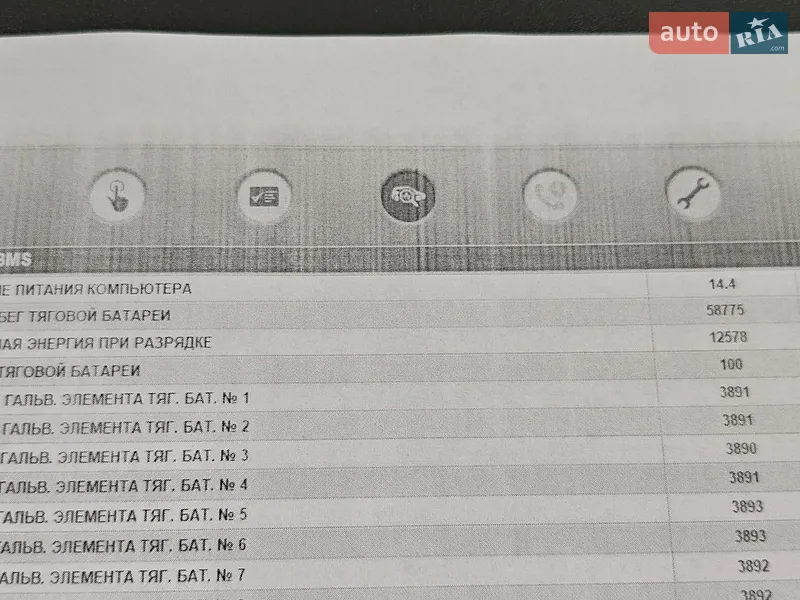 Хэтчбек Renault Zoe 2016 в Городке документ