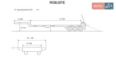 Низкорамная платформа Robuste Kaiser 1989 в 