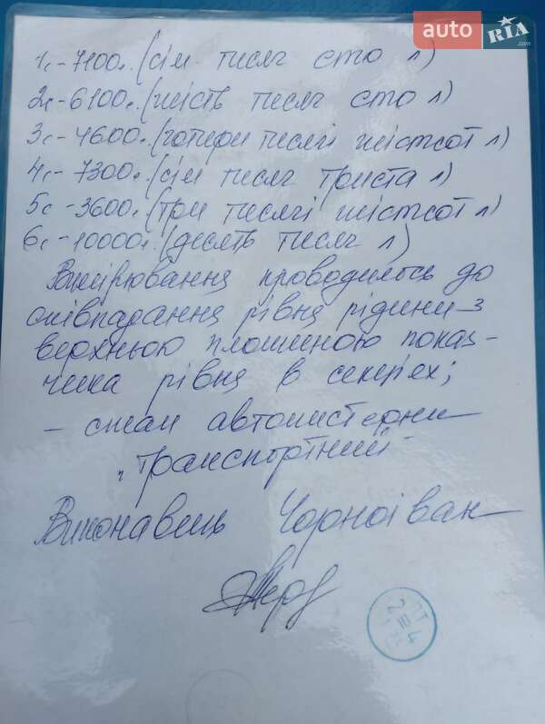 Цистерна напівпричіп Rohr TAL-AL-36 1999 в Києві