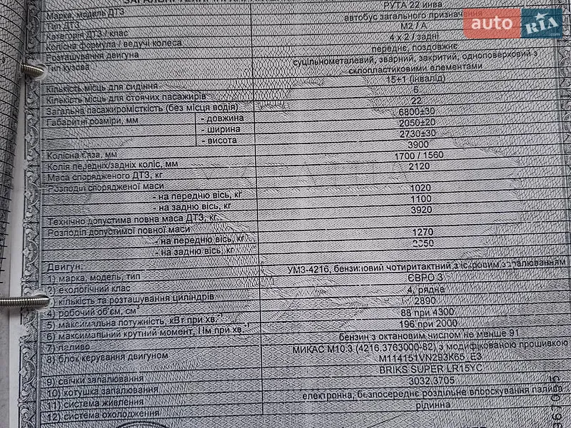Міський автобус РУТА 22 2013 в Марганці документ