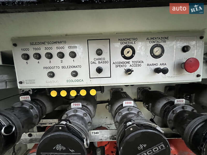 Цистерна полуприцеп SACIM SCX 2004 в Киеве