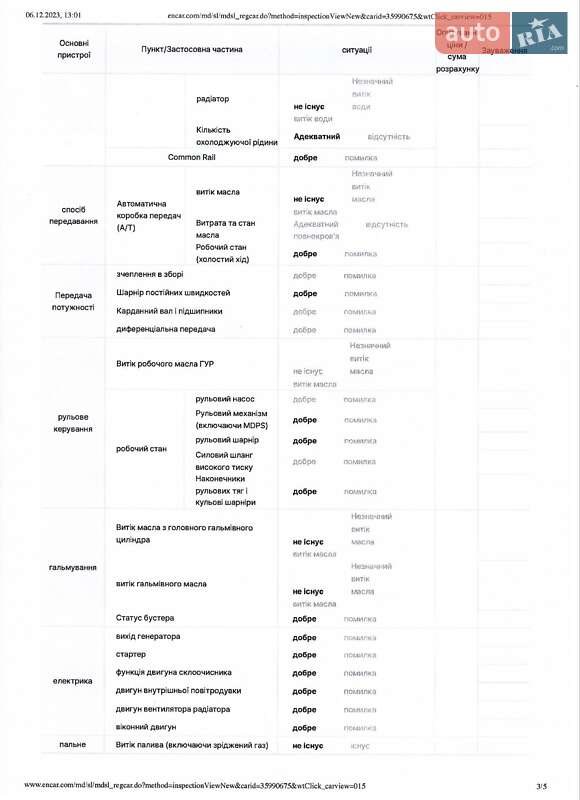 Седан Samsung SM6 2016 в Харькове