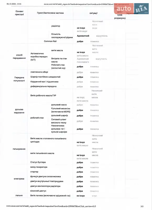 Седан Samsung SM6 2016 в Харькове документ