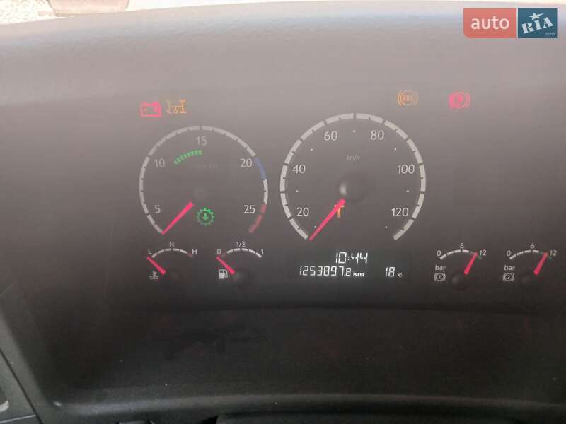 Самоскид Scania 124 2007 в Кропивницькому