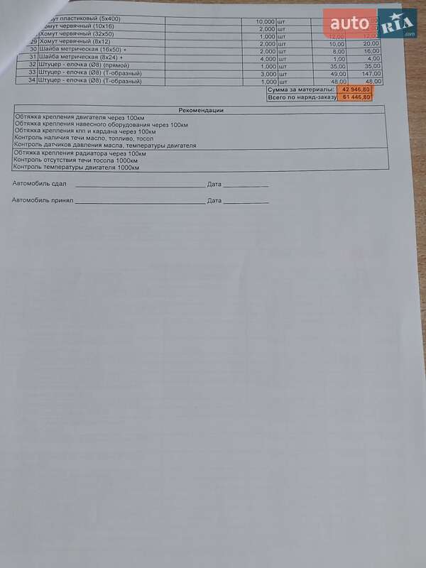 Тягач Scania 164L 2004 в Кривому Розі фото 40 Тягач Scania 164L 2004 в Кривому Розі