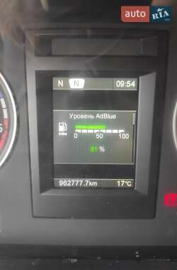 Тягач Scania G 2015 в 