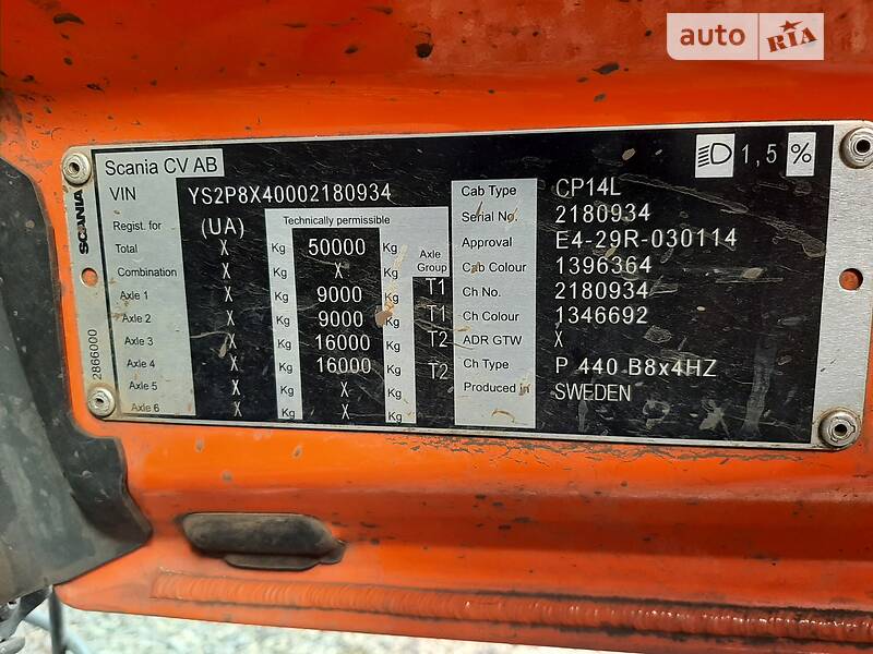 Самоскид Scania P 2021 в Нікополі