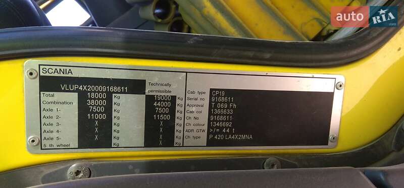 Тягач Scania P 2012 в Одесі фото 4 Тягач Scania P 2012 в Одесі