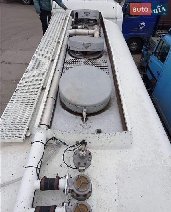Бензовоз Scania R 380 2006 в Киеве