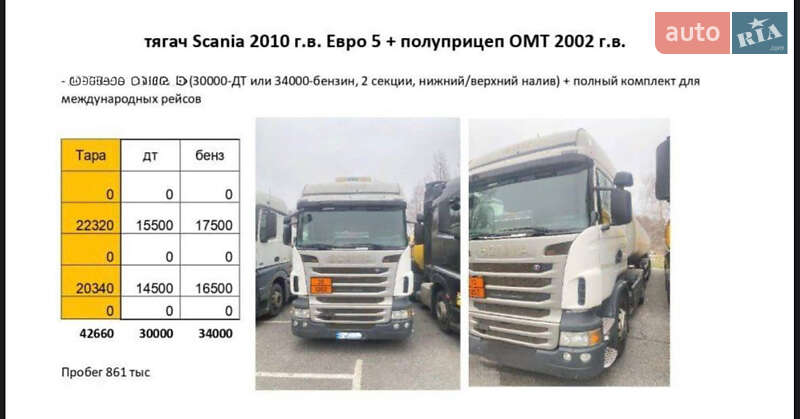 Тягач Scania R 400 2010 в Киеве