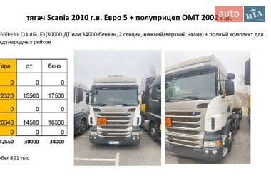 Тягач Scania R 400 2010 в 