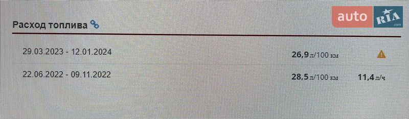 Тягач Scania R 410 2019 в Житомире