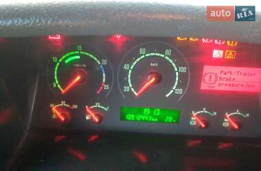 Самосвал Scania R 420 2005 в 