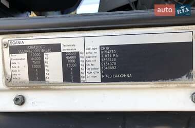 Тягач Scania R 420 2011 в 