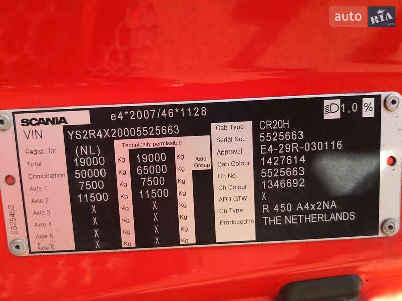 Тягач Scania R 450 2018 в Кам'янському