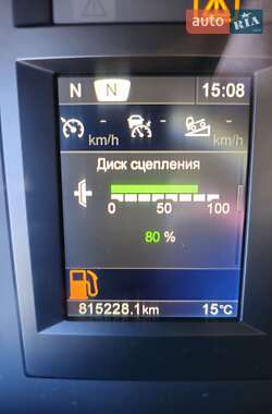 Тягач Scania R 450 2015 в  фото 52 Тягач Scania R 450 2015 в