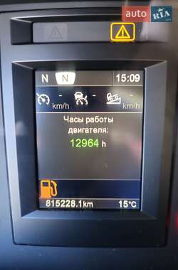 Тягач Scania R 450 2015 в  фото 53 Тягач Scania R 450 2015 в