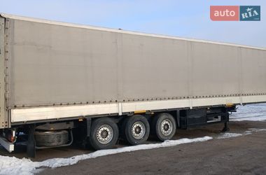 schmidt s01 2003 в Шпола от профессионального продавца Михайло
