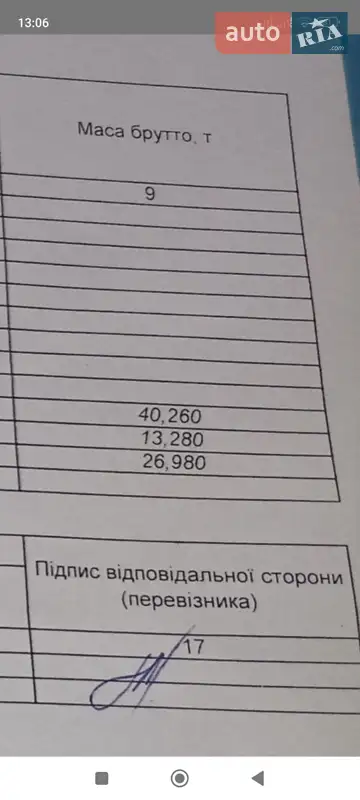 Зерновоз - напівпричіп Schwarzmuller BPW 1999 в Гайсину документ