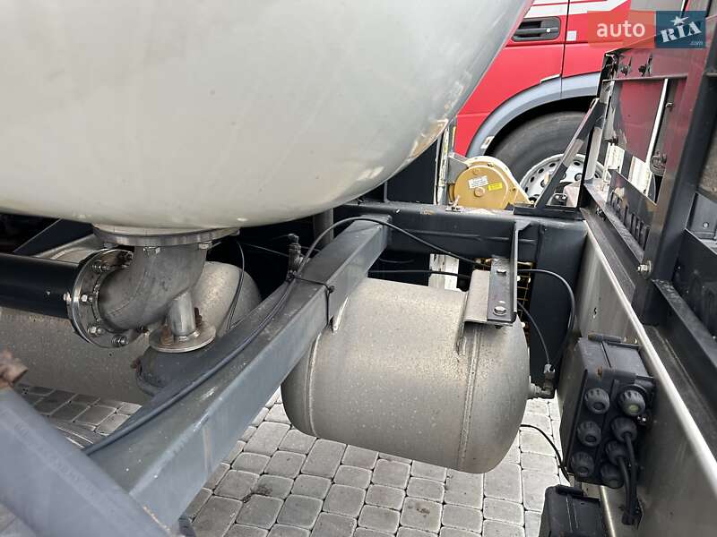 Цистерна полуприцеп Schwarzmuller TS 2003 в Залещиках
