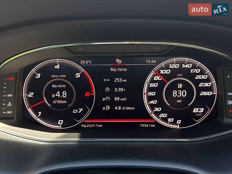 Позашляховик / Кросовер SEAT Ateca 2018 в Дніпрі фото 4 Позашляховик / Кросовер SEAT Ateca 2018 в Дніпрі