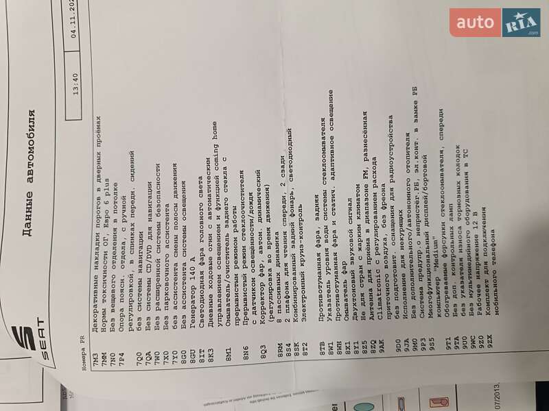 Універсал SEAT Leon 2016 в Кропивницькому